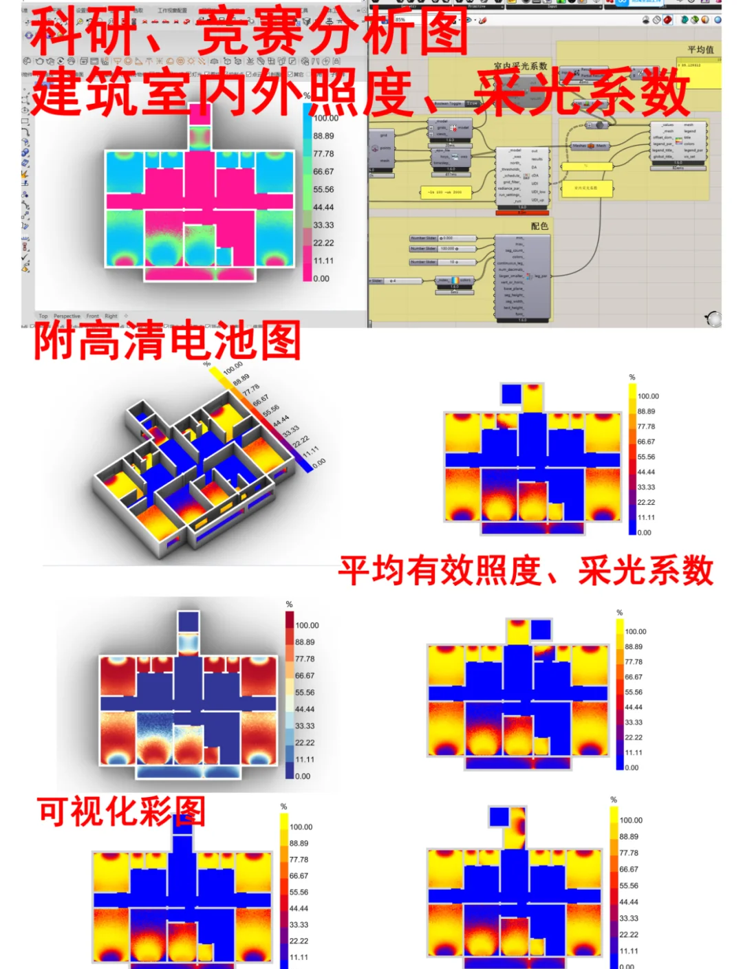 详细阅读:照度怎么计算(日平均辐照度怎么计算) 照度怎么计算(日平均辐照度怎么计算)